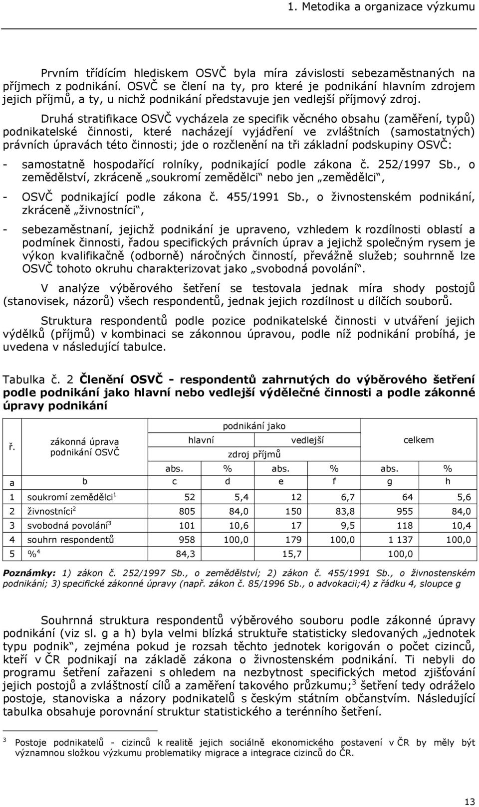 Druhá stratifikace OSVČ vycházela ze specifik věcného obsahu (zaměření, typů) podnikatelské činnosti, které nacházejí vyjádření ve zvláštních (samostatných) právních úpravách této činnosti; jde o