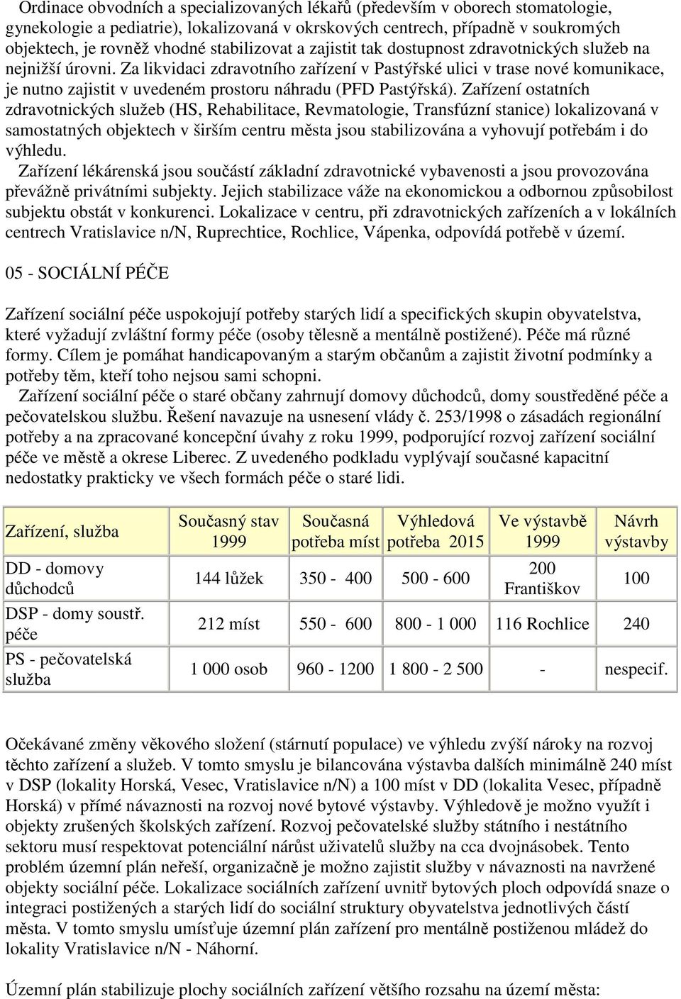 Za likvidaci zdravotního zařízení v Pastýřské ulici v trase nové komunikace, je nutno zajistit v uvedeném prostoru náhradu (PFD Pastýřská).