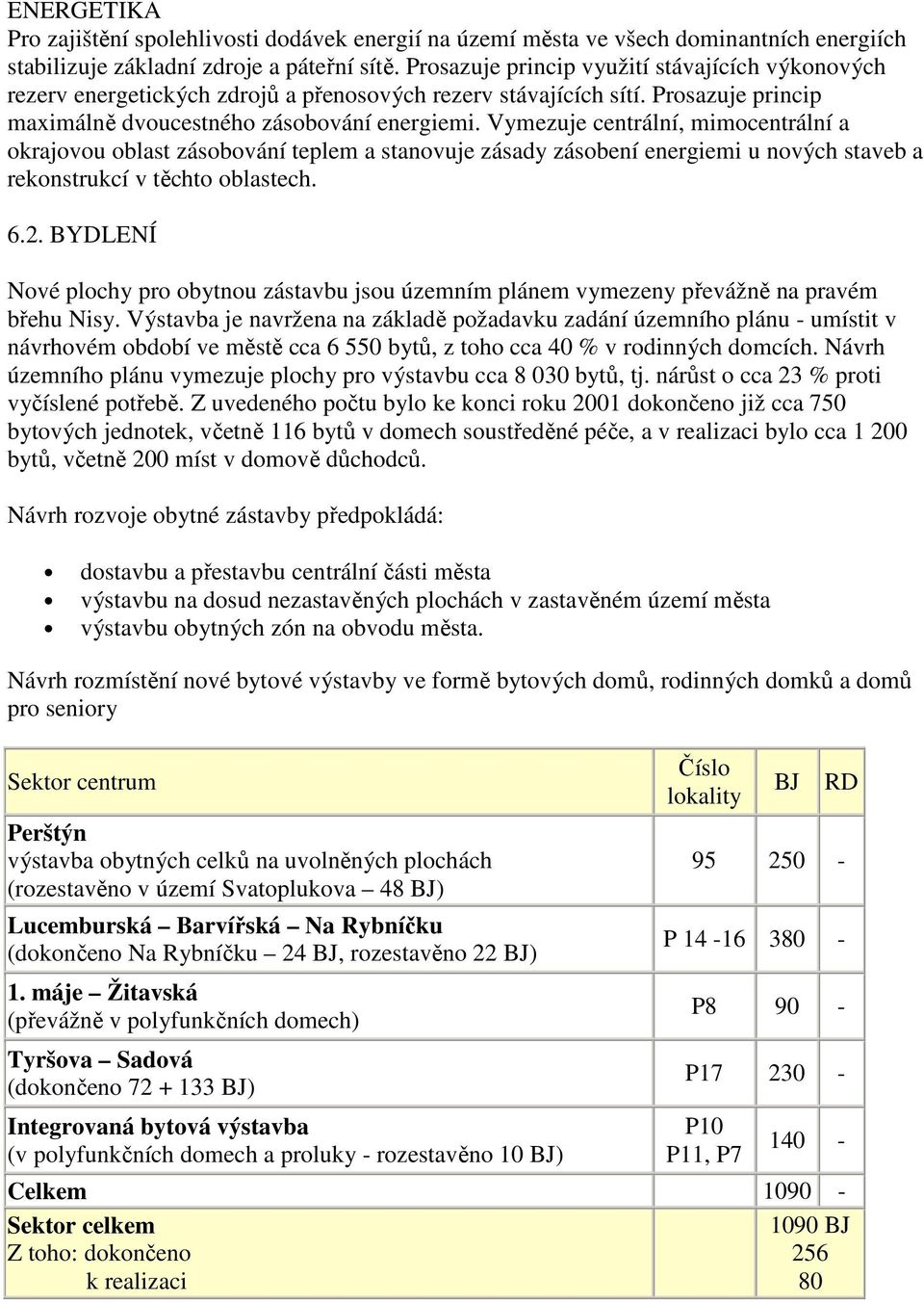 Vymezuje centrální, mimocentrální a okrajovou oblast zásobování teplem a stanovuje zásady zásobení energiemi u nových staveb a rekonstrukcí v těchto oblastech. 6.2.