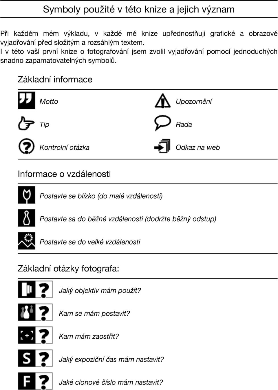 Základní informace Motto Upozornění Tip Rada Kontrolní otázka Odkaz na web Informace o vzdálenosti Postavte se blízko (do malé vzdálenosti) Postavte sa do běžné