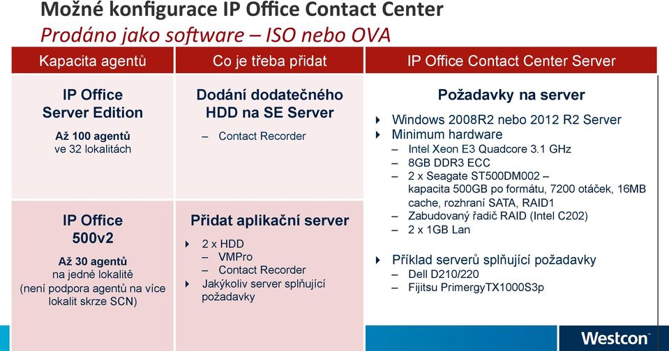 2 x HDD VMPro Contact Recorder! Jakýkoliv server splňující požadavky Požadavky na server! Windows 2008R2 nebo 2012 R2 Server! Minimum hardware Intel Xeon E3 Quadcore 3.