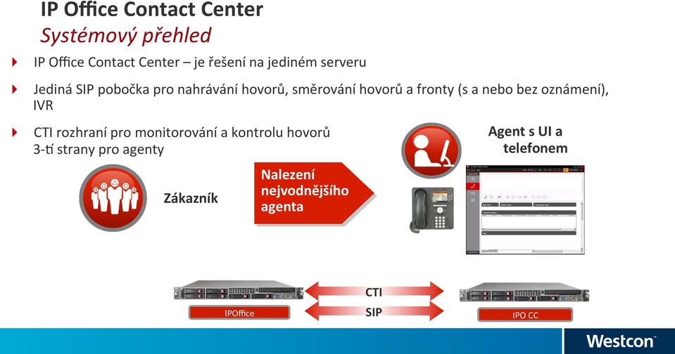 Jediná SIP pobočka pro nahrávání hovorů, směrování hovorů a fronty (s a nebo bez