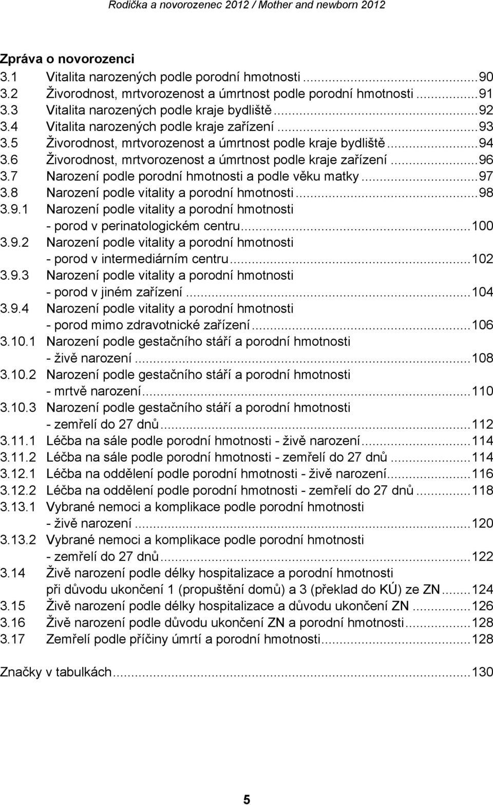 7 Narození podle porodní hmotnosti a podle věku matky... 97 3.8 Narození podle vitality a porodní hmotnosti... 98 3.9.1 Narození podle vitality a porodní hmotnosti - porod v perinatologickém centru.