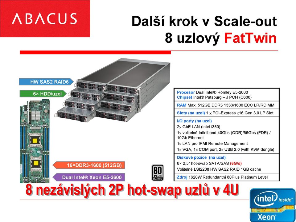 0 LP Slot I/O porty (na uzel) 2 GbE LAN (Intel i350) 1 volitelně Infiniband 40Gbs (QDR)/56Gbs (FDR) / 10Gb Ethernet 1 LAN pro IPMI Remote Management 1