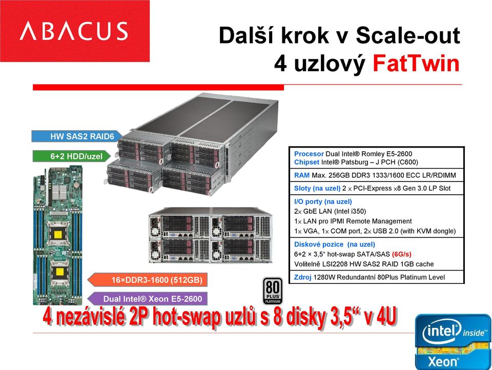 0 LP Slot I/O porty (na uzel) 2 GbE LAN (Intel i350) 1 LAN pro IPMI Remote Management 1 VGA, 1 COM port, 2 USB 2.