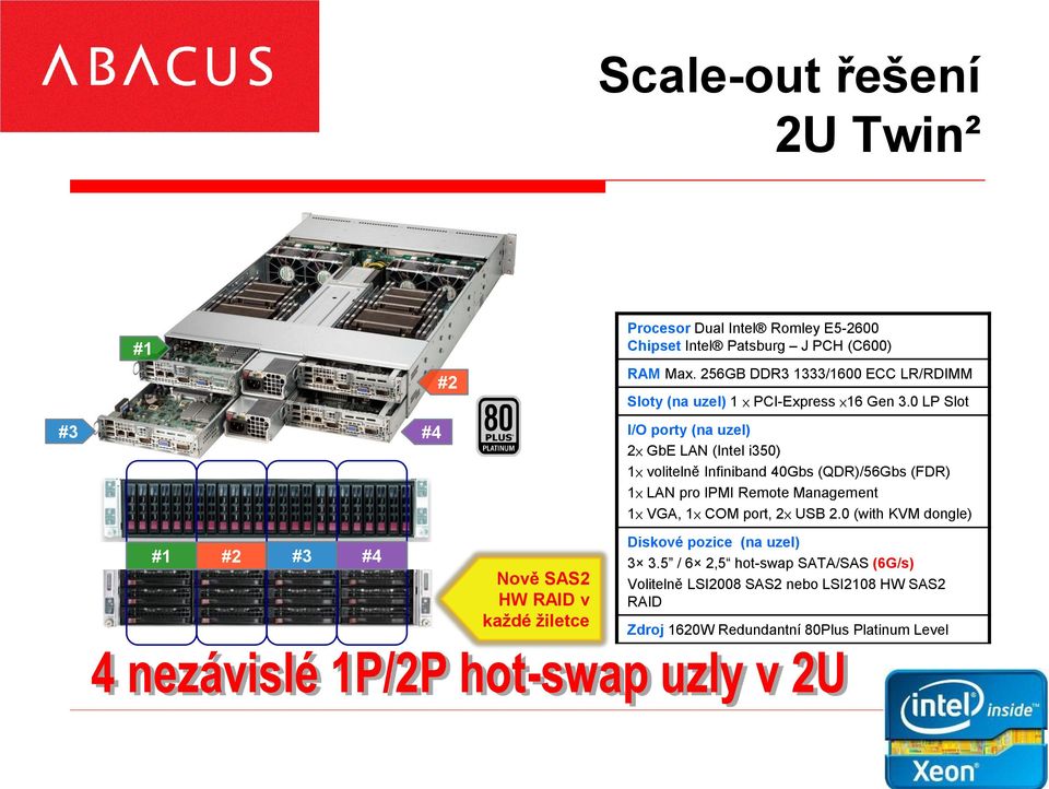 0 LP Slot I/O porty (na uzel) 2 GbE LAN (Intel i350) 1 volitelně Infiniband 40Gbs (QDR)/56Gbs (FDR) 1 LAN pro IPMI Remote Management 1 VGA, 1