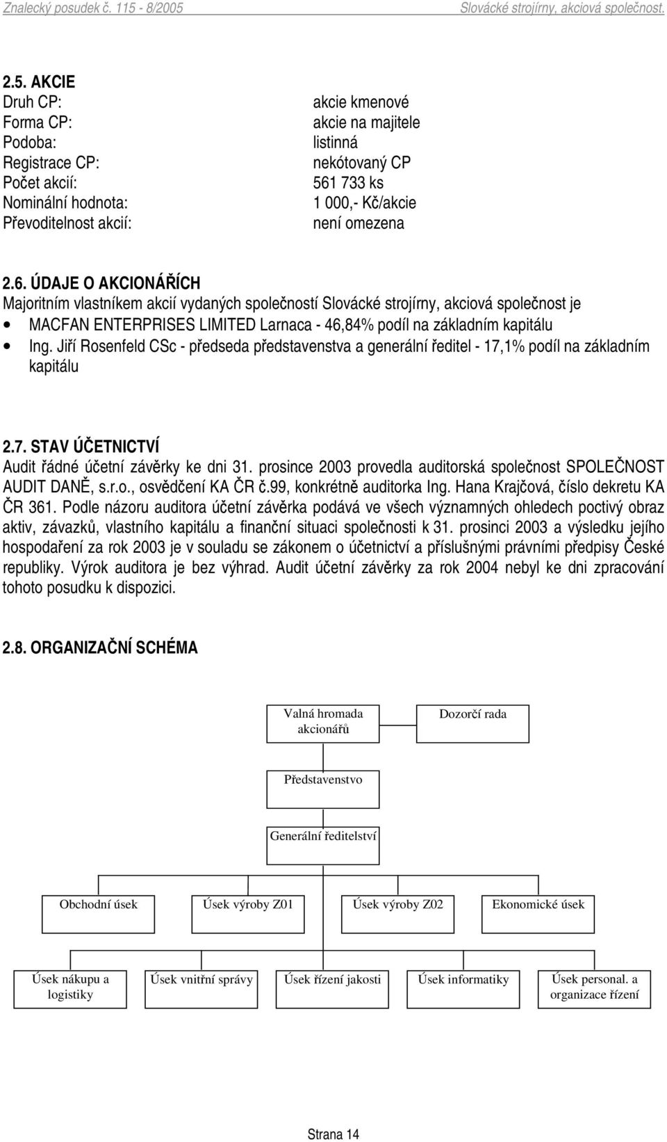 Jií Rosenfeld CSc - pedseda pedstavenstva a generální editel - 17,1% podíl na základním kapitálu 2.7. STAV ÚETNICTVÍ Audit ádné úetní závrky ke dni 31.