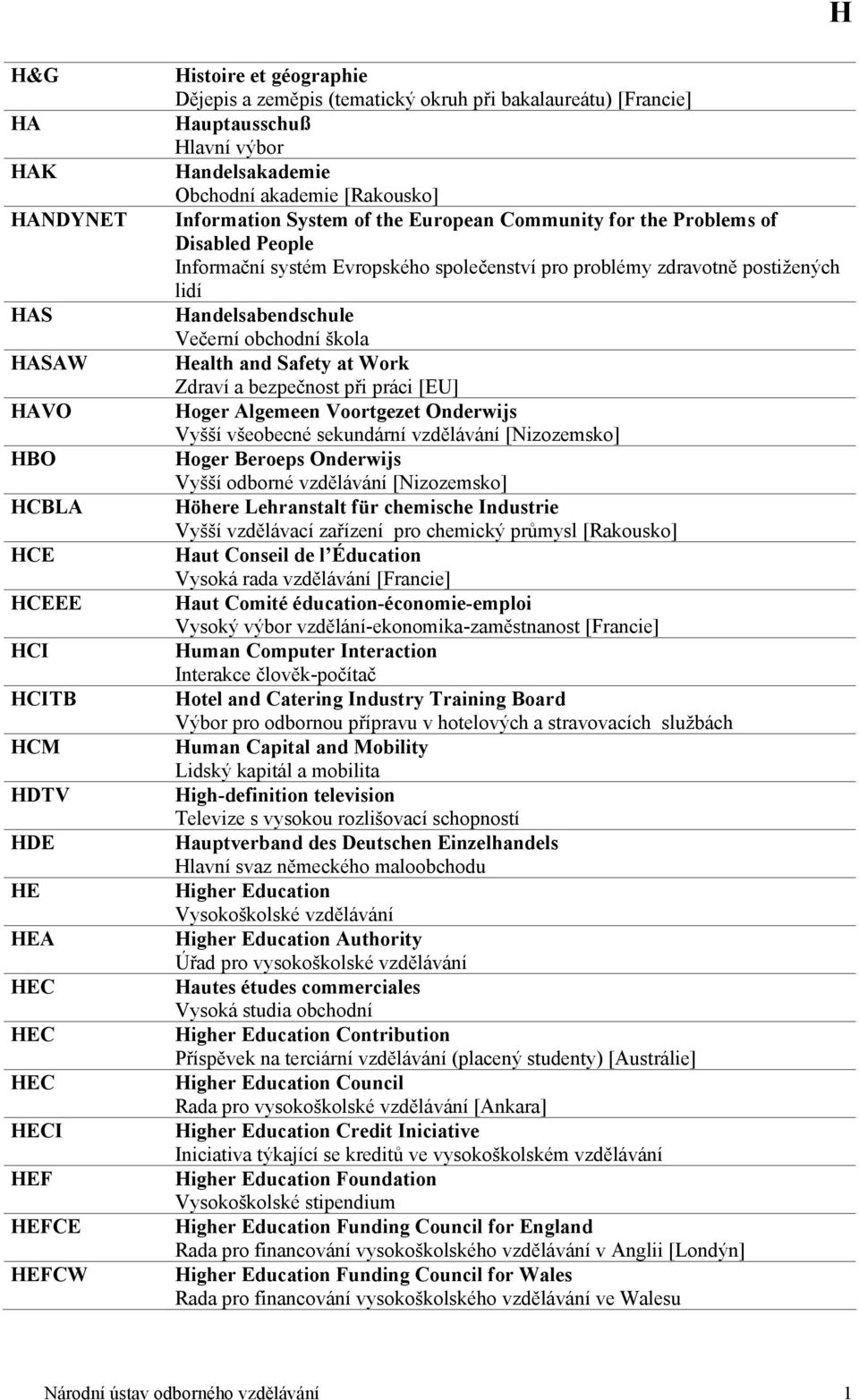 problémy zdravotně postižených lidí Handelsabendschule Večerní obchodní škola Health and Safety at Work Zdraví a bezpečnost při práci [EU] Hoger Algemeen Voortgezet Onderwijs Vyšší všeobecné