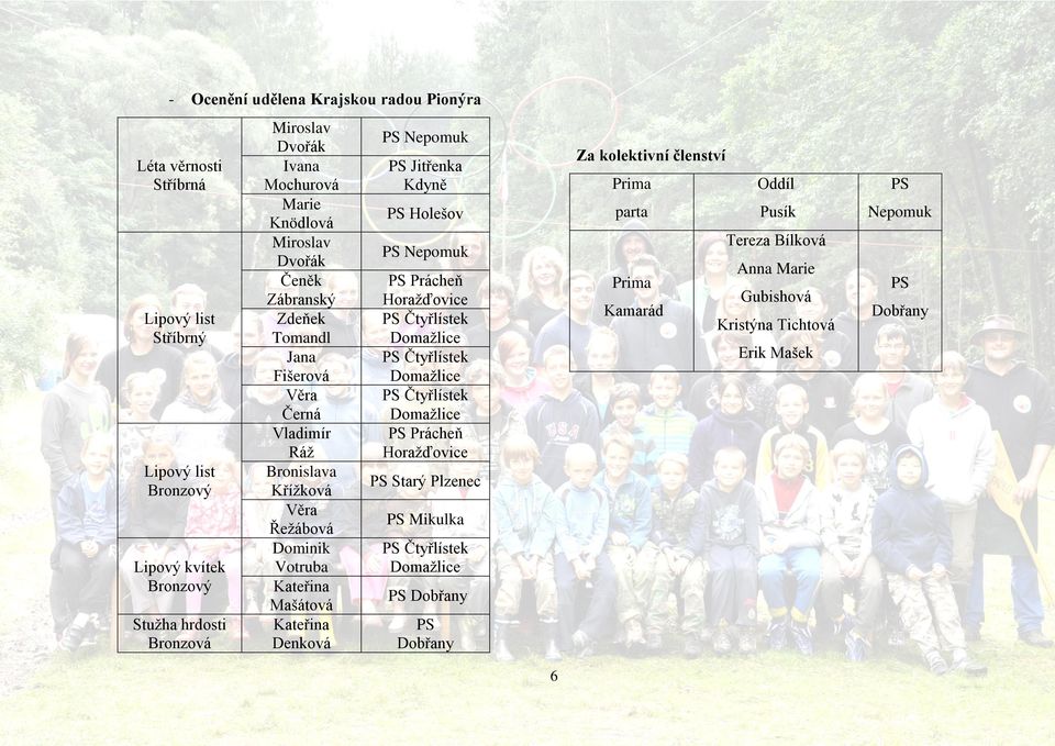 Votruba Kateřina Mašátová Kateřina Denková PS Nepomuk PS Jitřenka Kdyně PS Holešov PS Nepomuk PS Prácheň Horažďovice PS Prácheň Horažďovice PS Starý Plzenec PS