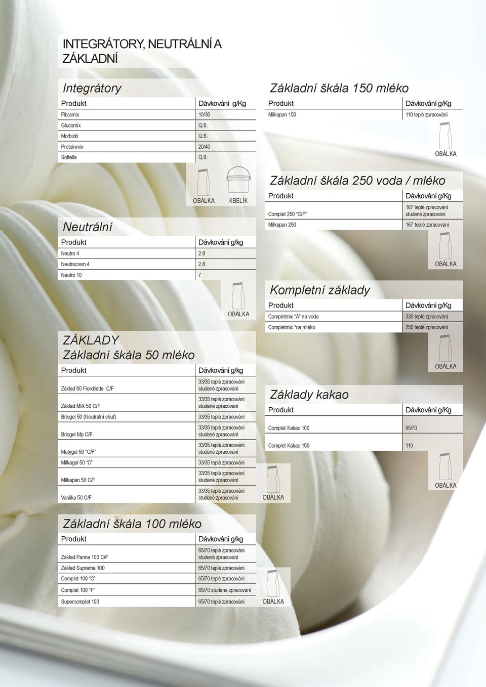 Proteinmix 20/40 Softella Základní škála 150 mléko Milkapan 150 Základní škála 250 voda / mléko Complet 250 C/F Milkapan 250 Kompletní základy Completmix A na vodu Completmix *na mléko Základy kakao