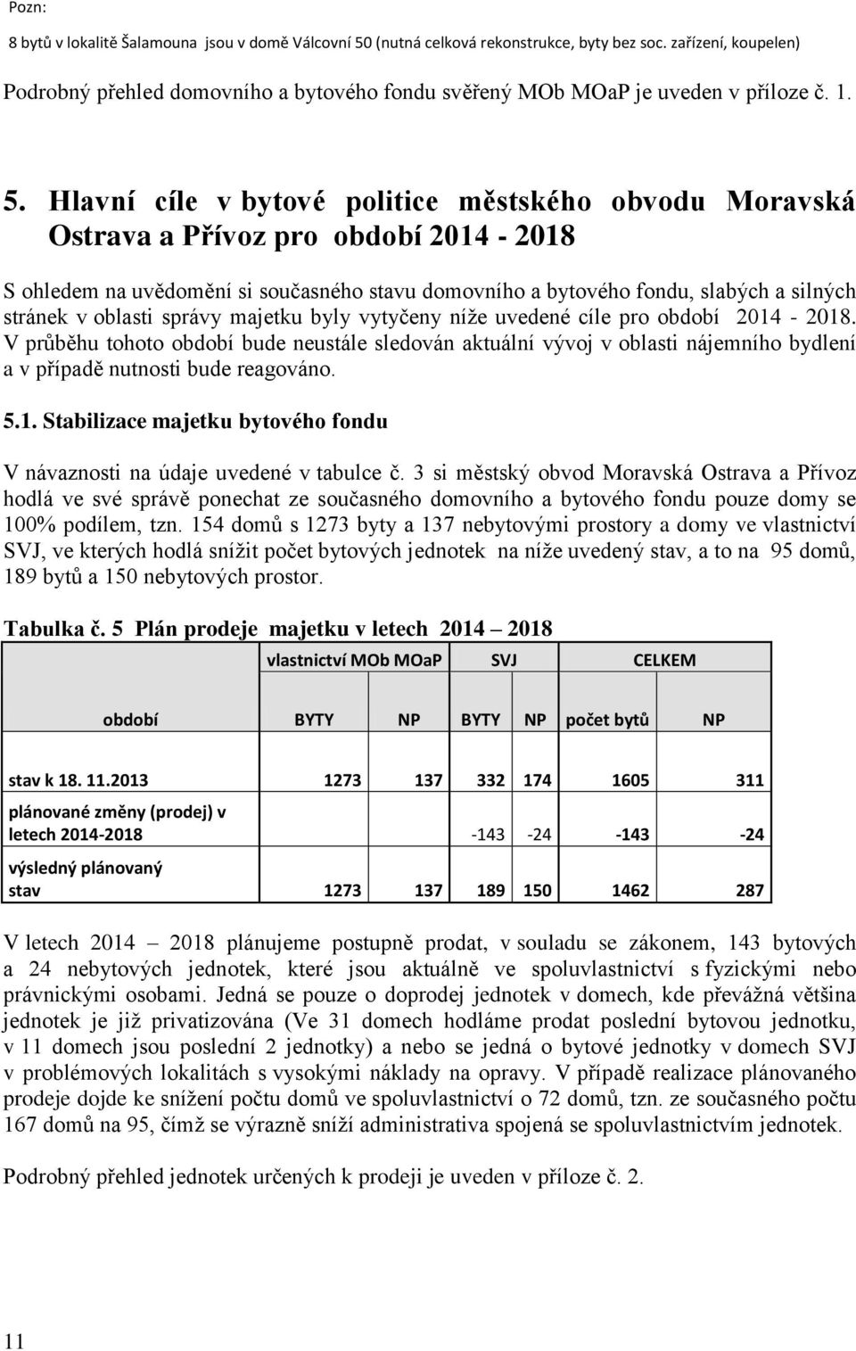 Hlavní cíle v bytové politice městského obvodu Moravská Ostrava a Přívoz pro období 2014-2018 S ohledem na uvědomění si současného stavu domovního a bytového fondu, slabých a silných stránek v