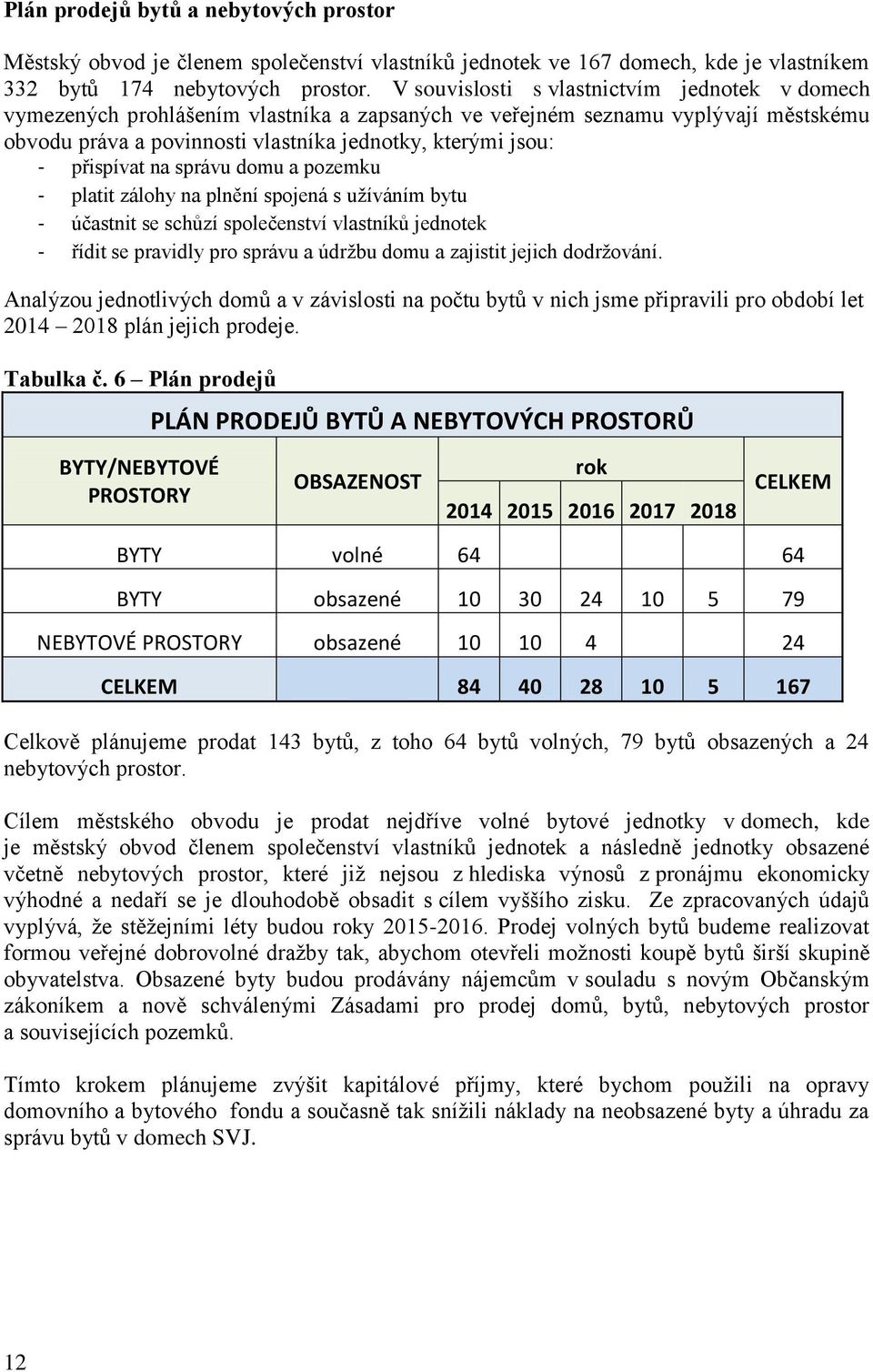 přispívat na správu domu a pozemku - platit zálohy na plnění spojená s užíváním bytu - účastnit se schůzí společenství vlastníků jednotek - řídit se pravidly pro správu a údržbu domu a zajistit