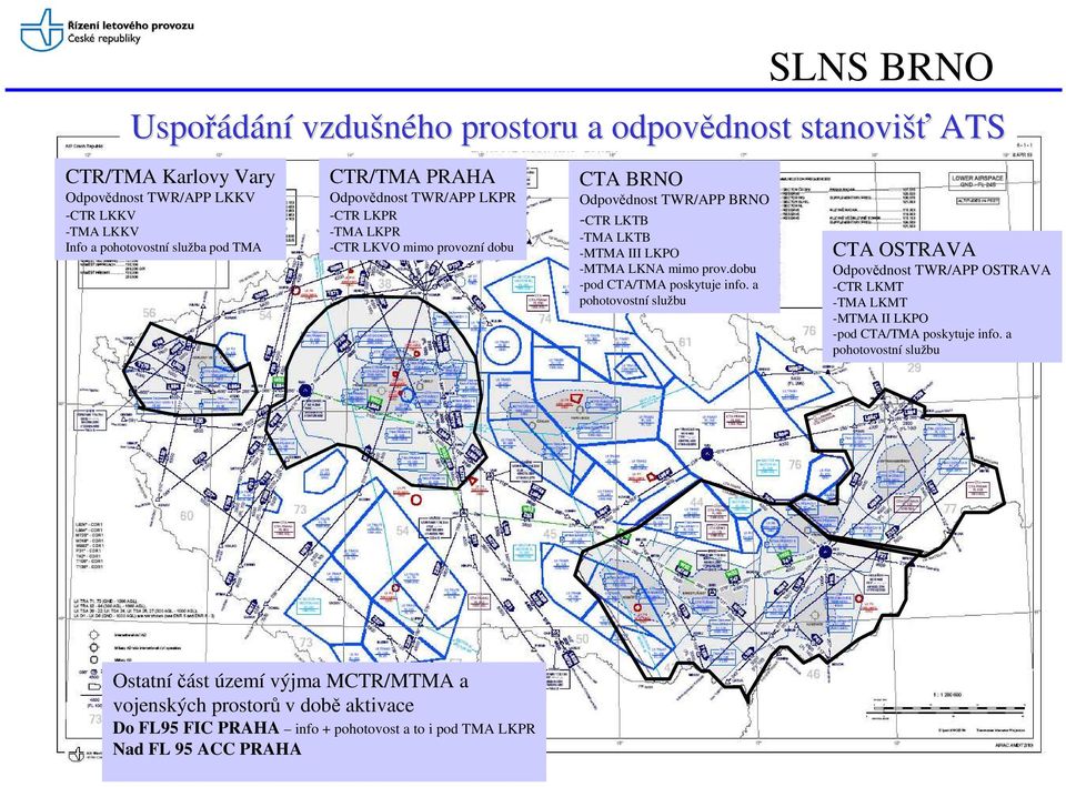 mimo prov.dobu -pod CTA/TMA poskytuje info. a pohotovostní službu CTA OSTRAVA Odpovědnost TWR/APP OSTRAVA -CTR LKMT -TMA LKMT -MTMA II LKPO -pod CTA/TMA poskytuje info.