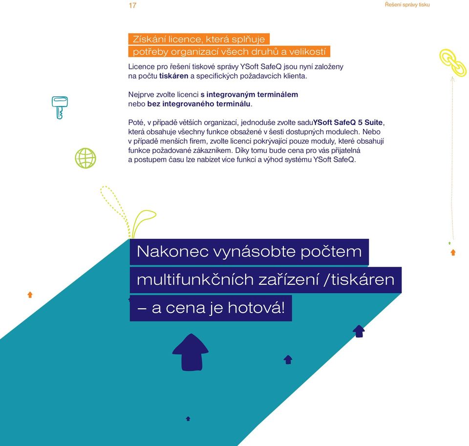 Poté, v případě větších organizací, jednoduše zvolte saduysoft SafeQ 5 Suite, která obsahuje všechny funkce obsažené v šesti dostupných modulech.