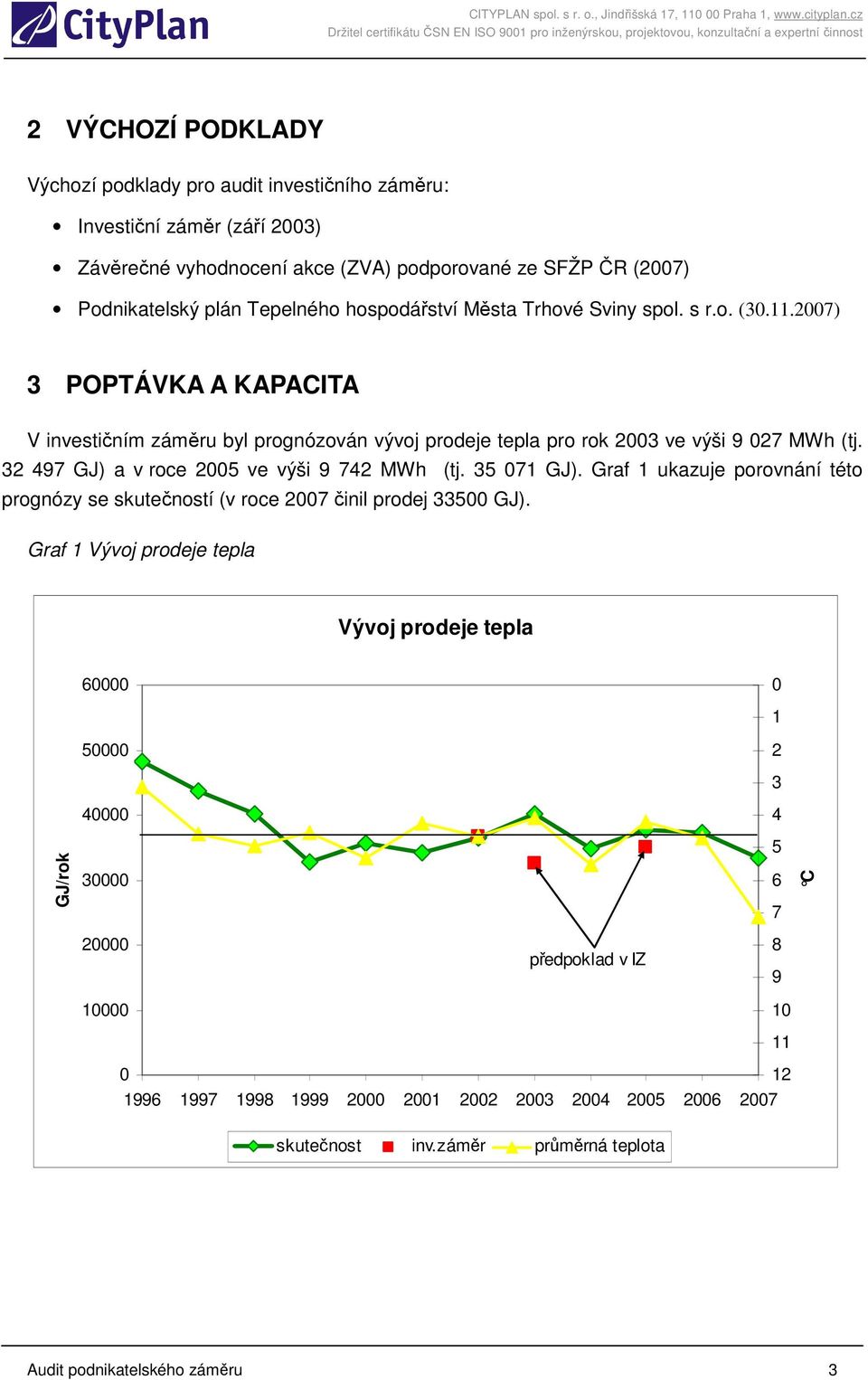 32 497 GJ) a v roce 2005 ve výši 9 742 MWh (tj. 35 071 GJ). Graf 1 ukazuje porovnání této prognózy se skutečností (v roce 2007 činil prodej 33500 GJ).