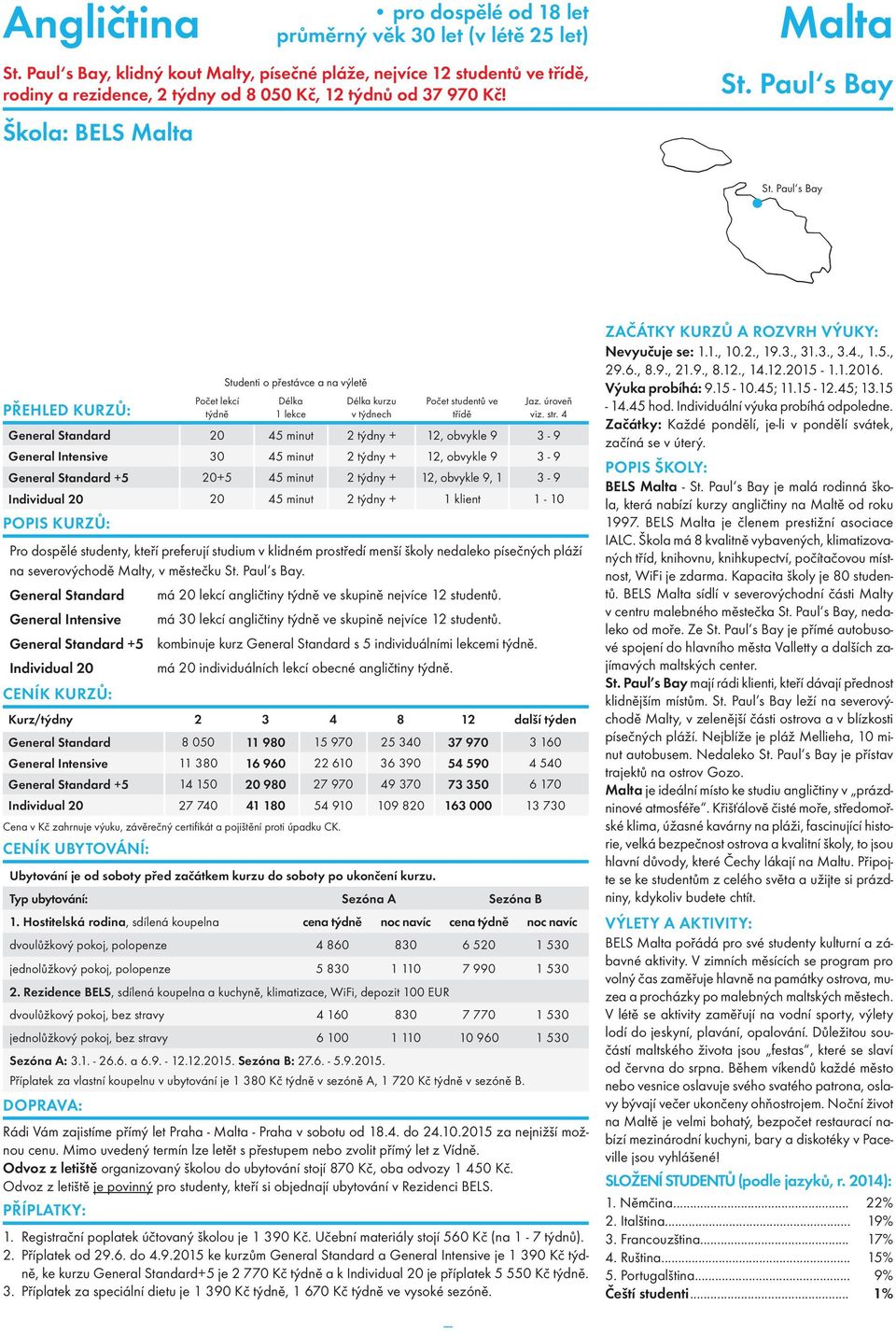 Paul s Bay Studenti o přestávce a na výletě General Standard 20 45 minut 2 týdny + 12, obvykle 9 3-9 General Intensive 30 45 minut 2 týdny + 12, obvykle 9 3-9 General Standard +5 20+5 45 minut 2