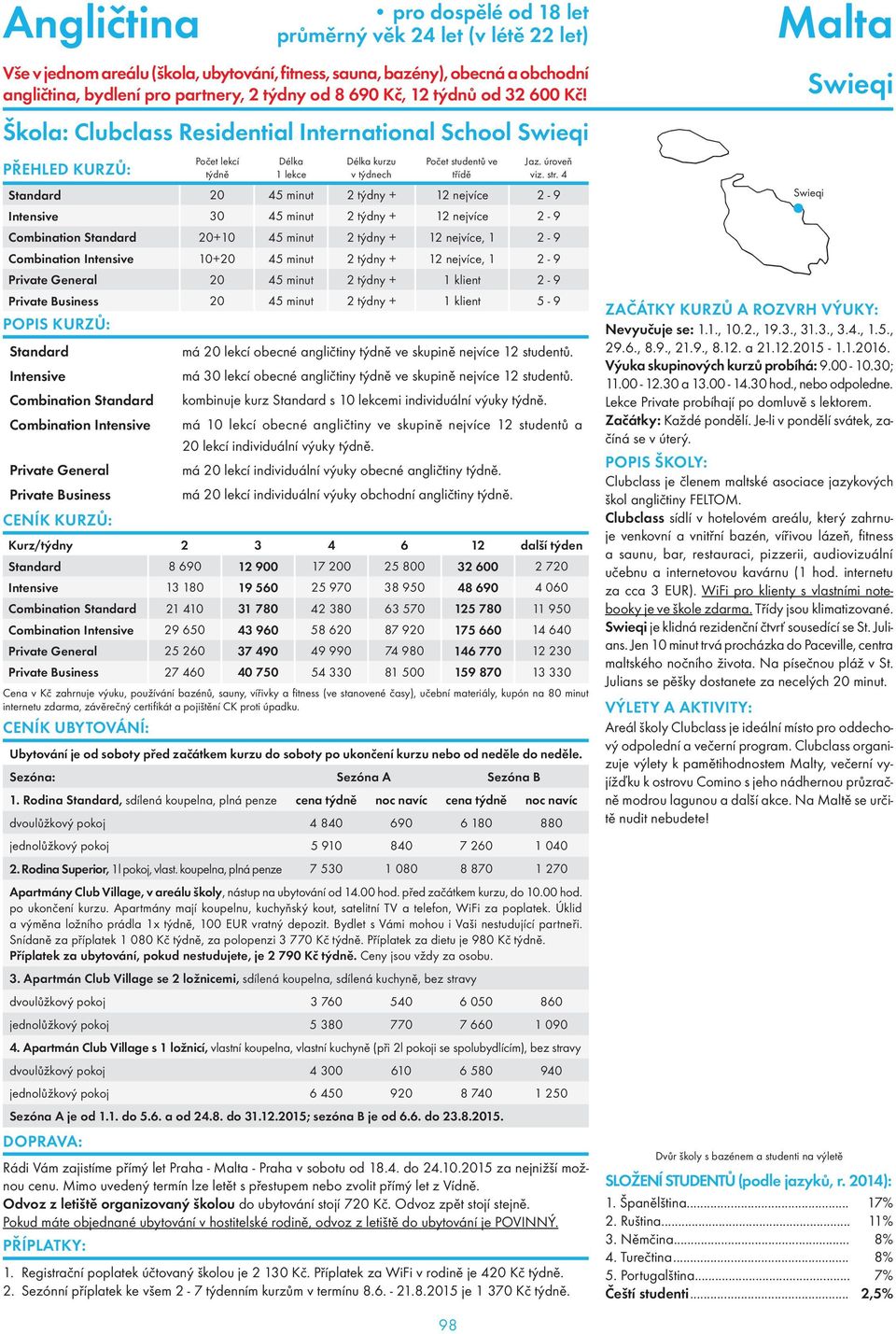 nejvíce, 1 2-9 Combination Intensive 10+20 45 minut 2 týdny + 12 nejvíce, 1 2-9 Private General 20 45 minut 2 týdny + 1 klient 2-9 Private Business 20 45 minut 2 týdny + 1 klient 5-9 Standard