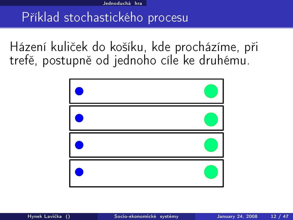 tref, postupn od jednoho cíle ke druhému.