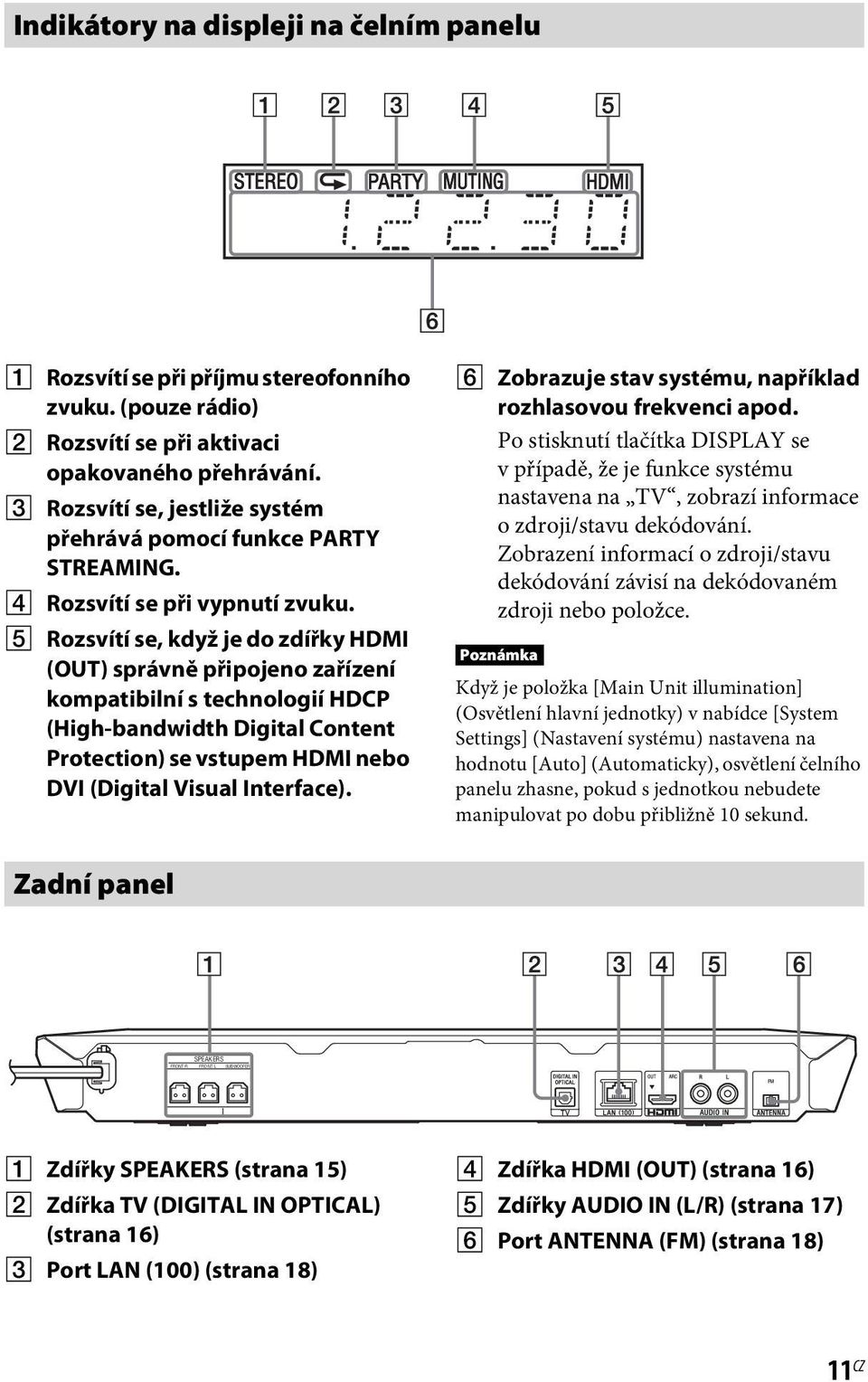 E Rozsvítí se, když je do zdířky HDMI (OUT) správně připojeno zařízení kompatibilní s technologií HDCP (High-bandwidth Digital Content Protection) se vstupem HDMI nebo DVI (Digital Visual Interface).