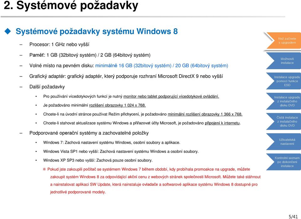 tablet podporující vícedotykové ovládání. Je požadováno minimální rozlišení obrazovky 1 024 x 768.