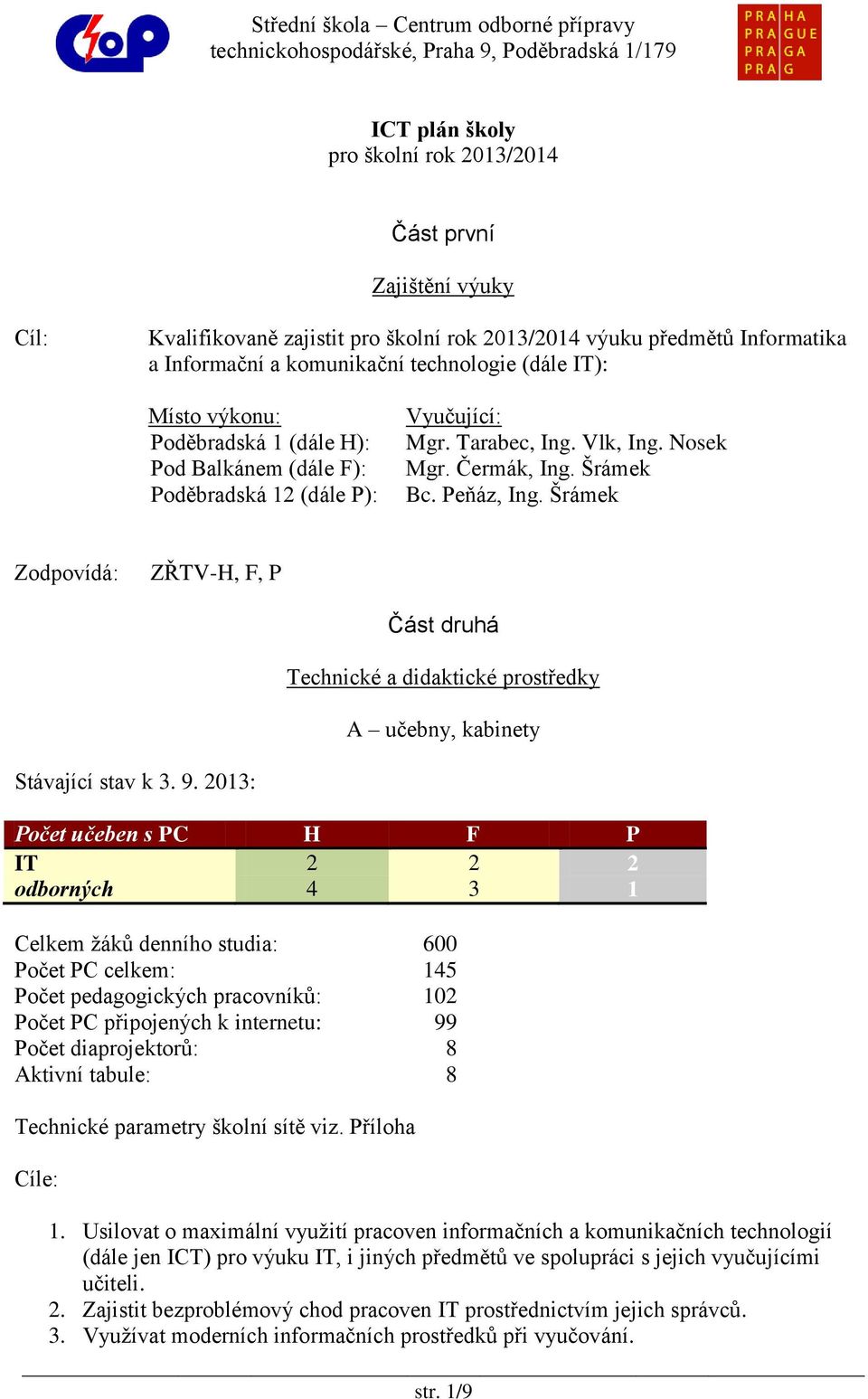 Tarabec, Ing. Vlk, Ing. Nosek Mgr. Čermák, Ing. Šrámek Bc. Peňáz, Ing. Šrámek ZŘTV-H, F, P Část druhá Technické a didaktické prostředky A učebny, kabinety Stávající stav k 3. 9.