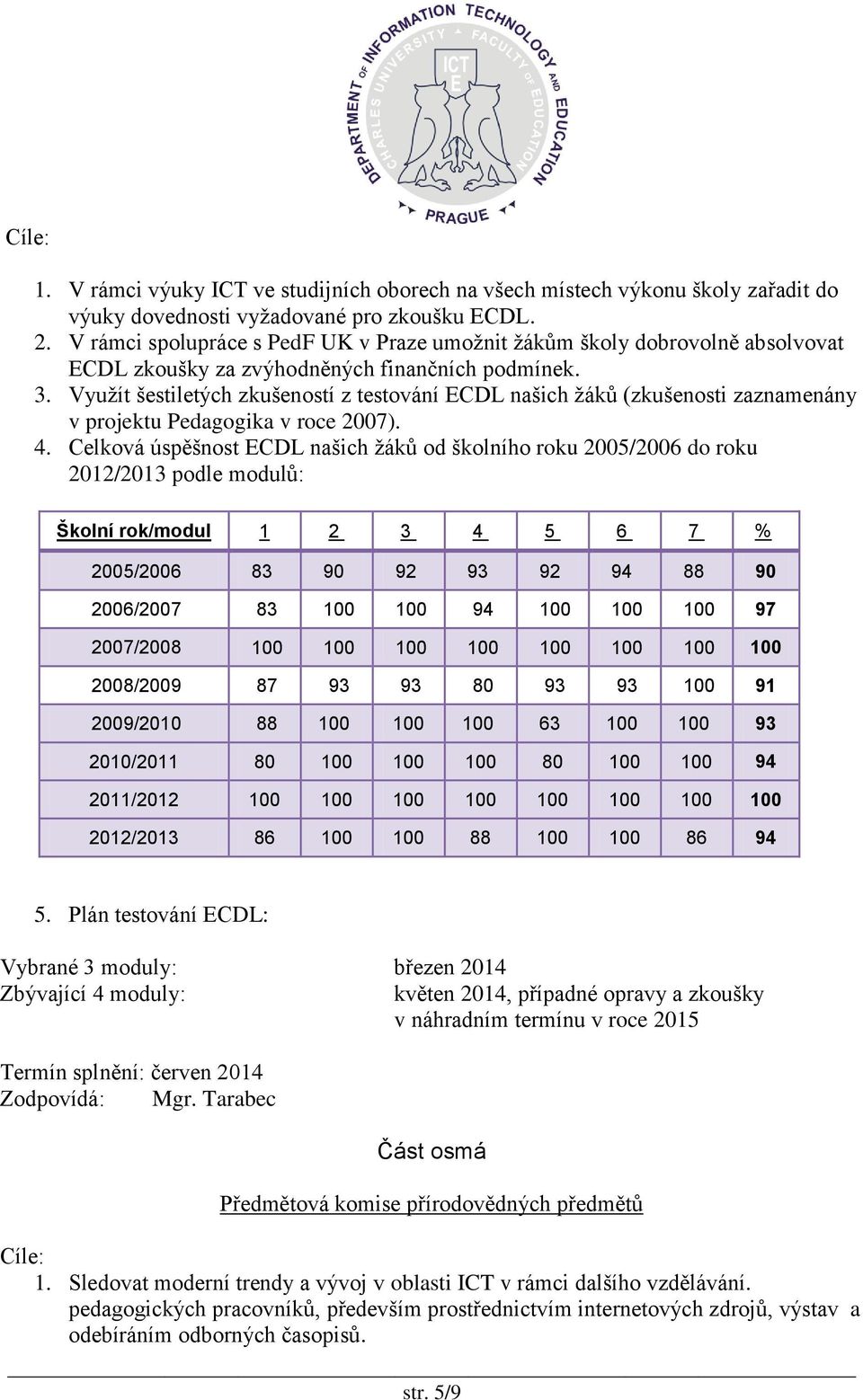 Využít šestiletých zkušeností z testování ECDL našich žáků (zkušenosti zaznamenány v projektu Pedagogika v roce 2007). 4.