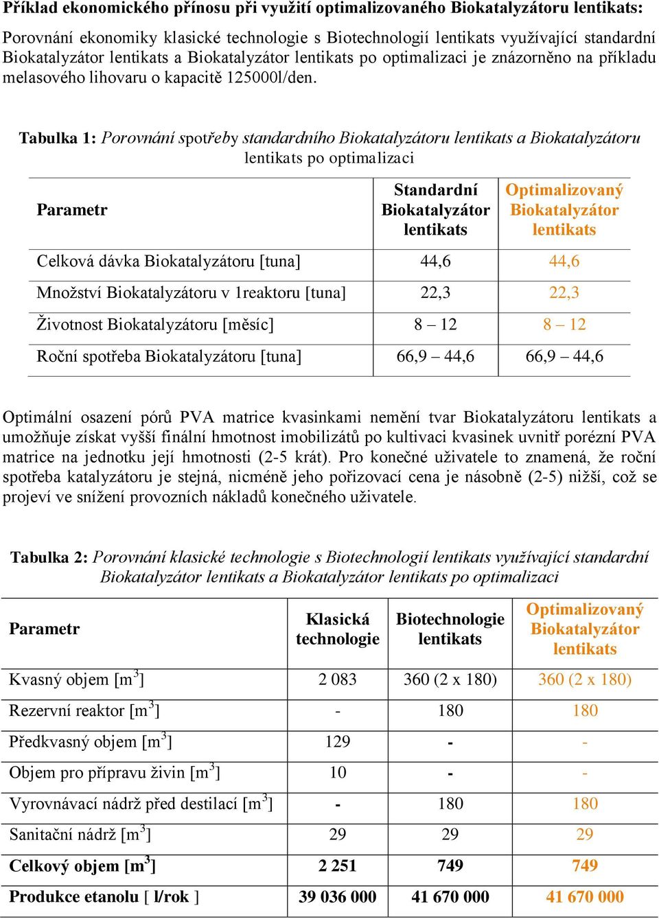 Tabulka 1: Porovnání spotřeby standardního Biokatalyzátoru lentikats a Biokatalyzátoru lentikats po optimalizaci Parametr Standardní Biokatalyzátor lentikats Optimalizovaný Biokatalyzátor lentikats