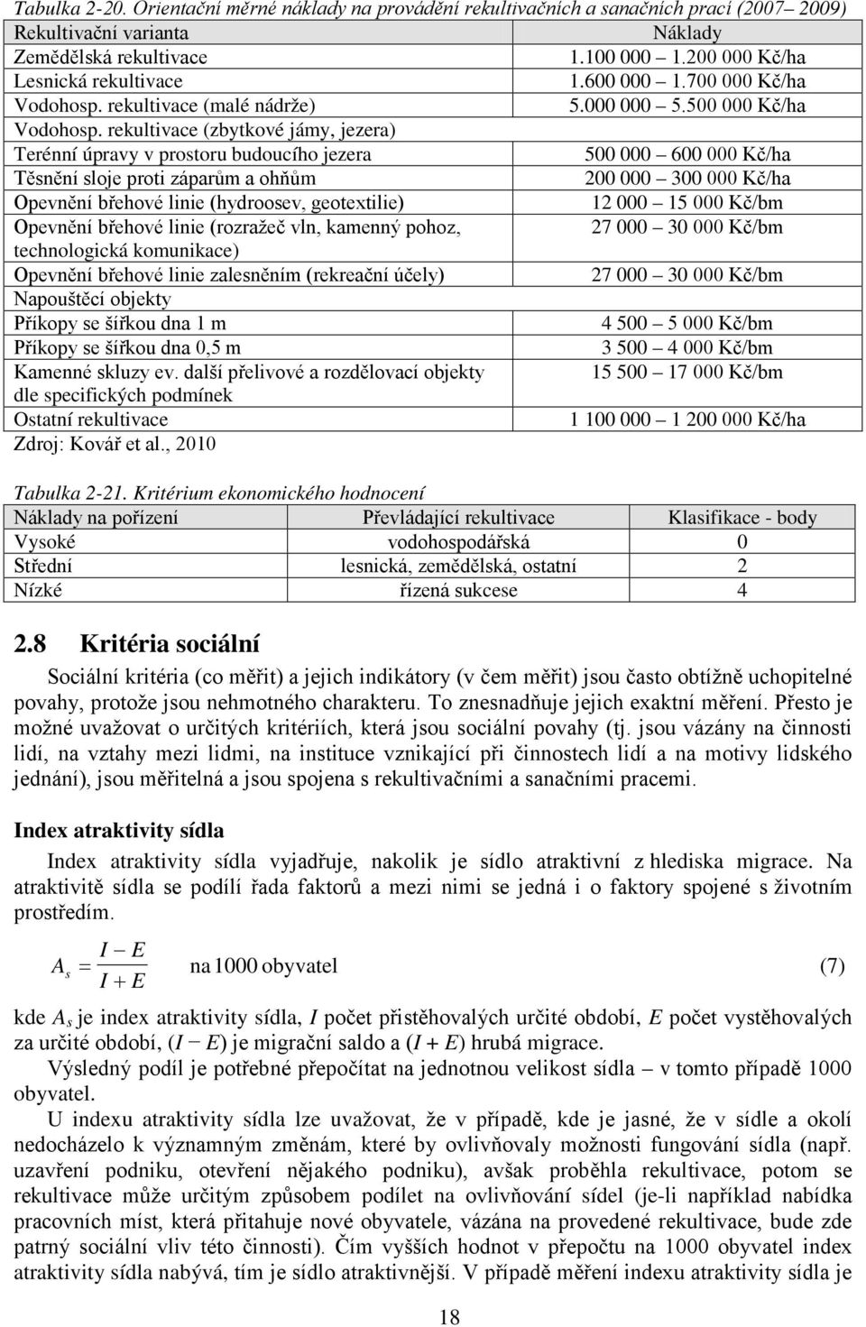 rekultivace (zbytkové jámy, jezera) Terénní úpravy v prostoru budoucího jezera 500 000 600 000 Kč/ha Těsnění sloje proti záparům a ohňům 200 000 300 000 Kč/ha Opevnění břehové linie (hydroosev,