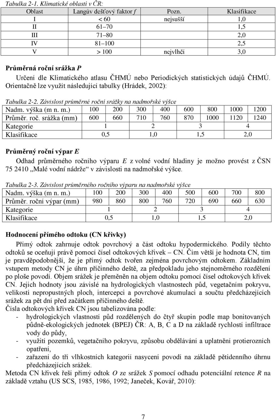 Orientačně lze využít následující tabulky (Hrádek, 2002): Tabulka 2-2. Závislost průměrné ročn