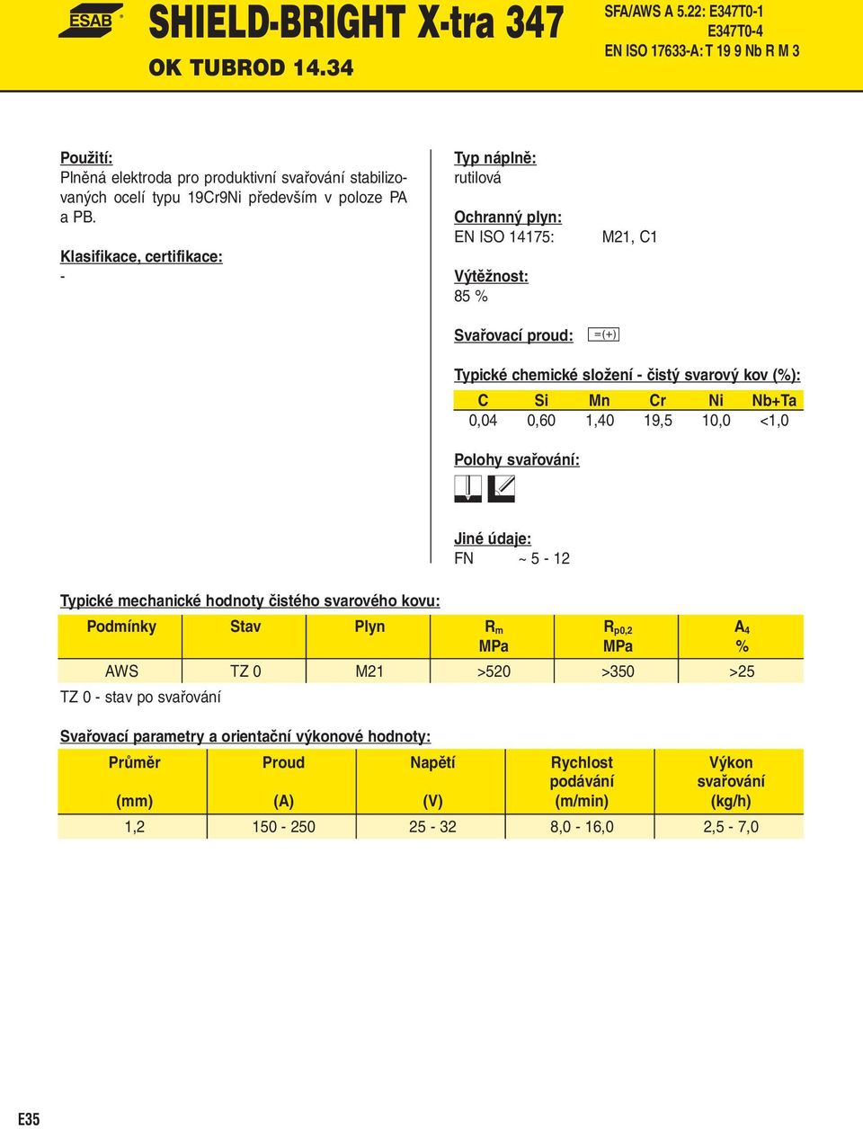 ocelí typu 19Cr9Ni především v poloze PA a PB.