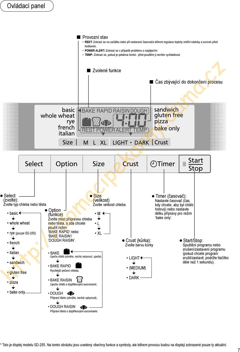 Zvolené funkce Čas zbývající do dokončení procesu Select Size Timer (časovač): (zvolte): (velikost) Nastavte časovač (čas, Zvolte typ chleba nebo těsta Zvolte velikost chleba kdy chcete, aby byl