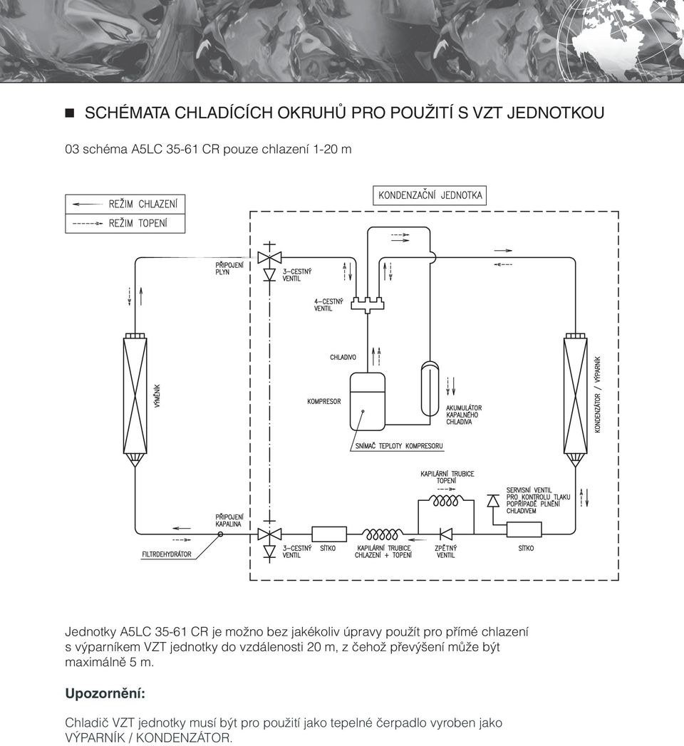 použít pro přímé chlazení s výparníkem VZT jednotky