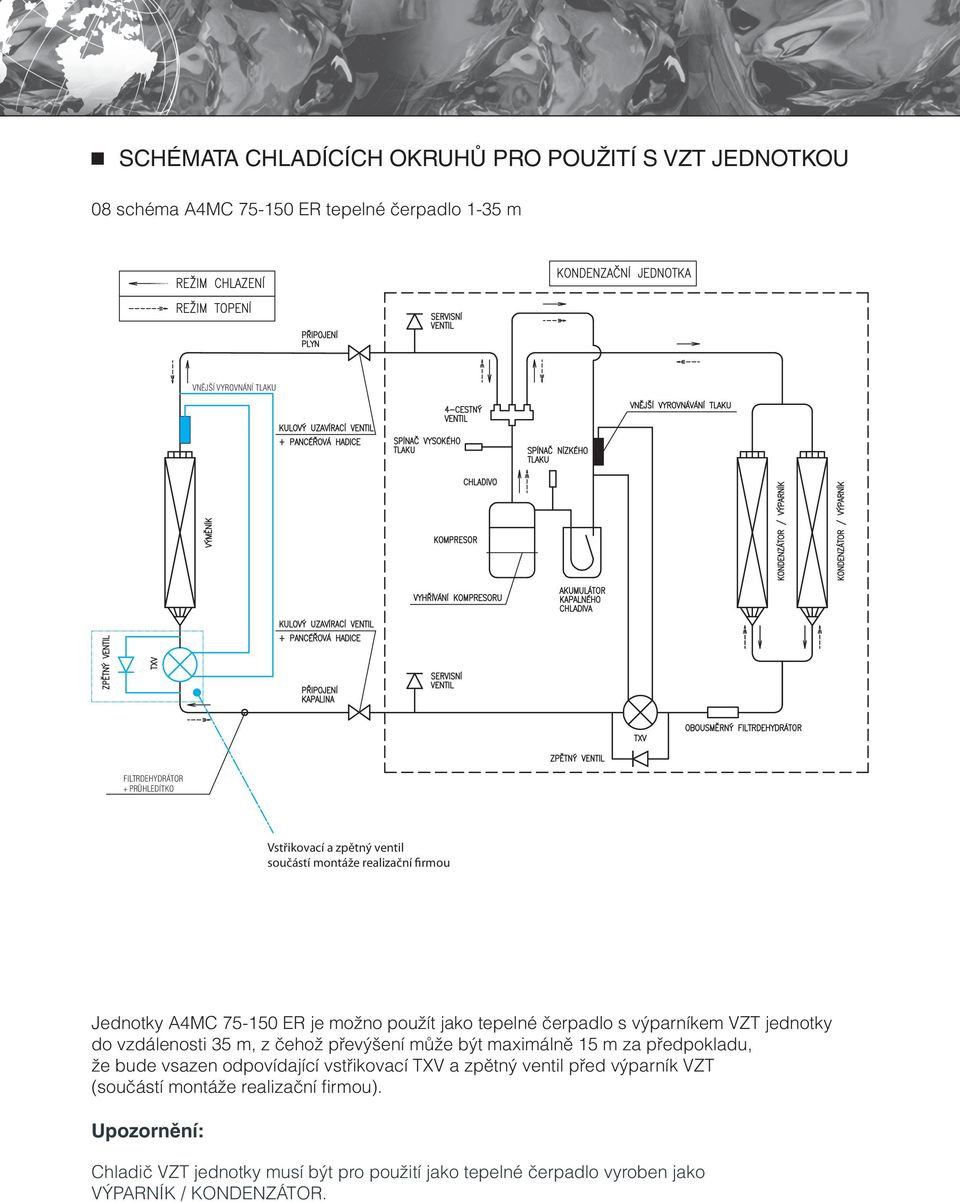 tepelné čerpadlo s výparníkem VZT jednotky do vzdálenosti 35 m, z čehož převýšení může být maximálně 15 m za