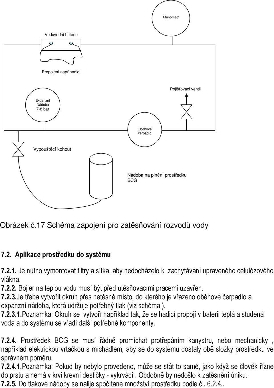 7.2.3.Je třeba vytvořit okruh přes netěsné místo, do kterého je vřazeno oběhové čerpadlo a expanzní nádoba, která udržuje potřebný tlak (viz schéma ). 7.2.3.1.