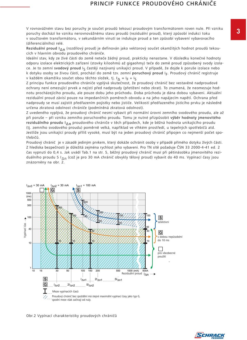 vybavení vybavovacího (diferenciálního) relé. Reziduální proud I n (rozdílový proud) je definován jako vektorový součet okamžitých hodnot proudů tekoucích v hlavním obvodu proudového chrániče.