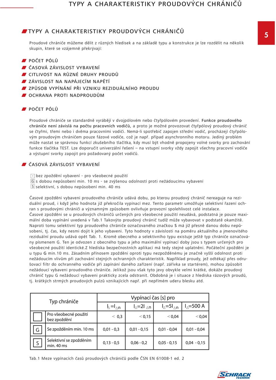 OCHRANA PROTI NADPROUDŮM W POČET PÓLŮ Proudové chrániče se standardně vyrábějí v dvojpólovém nebo čtyřpólovém provedení.