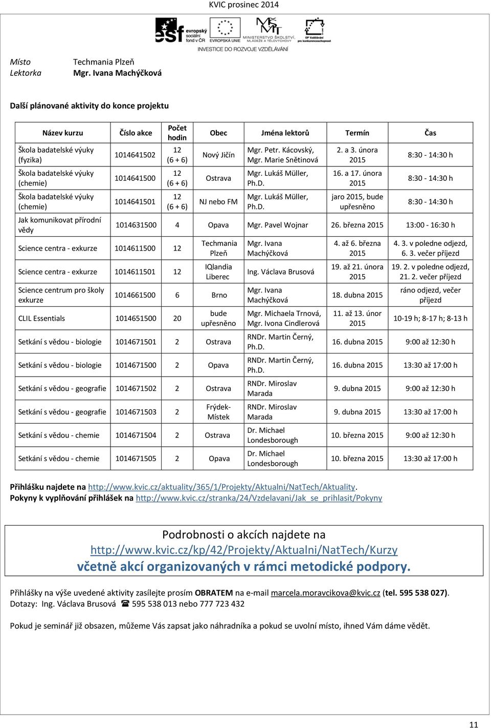 Číslo akce 1014641502 1014641500 1014641501 Počet hodin 12 (6 + 6) 12 (6 + 6) 12 (6 + 6) Science centra - exkurze 1014611500 12 Science centra - exkurze 1014611501 12 Science centrum pro školy