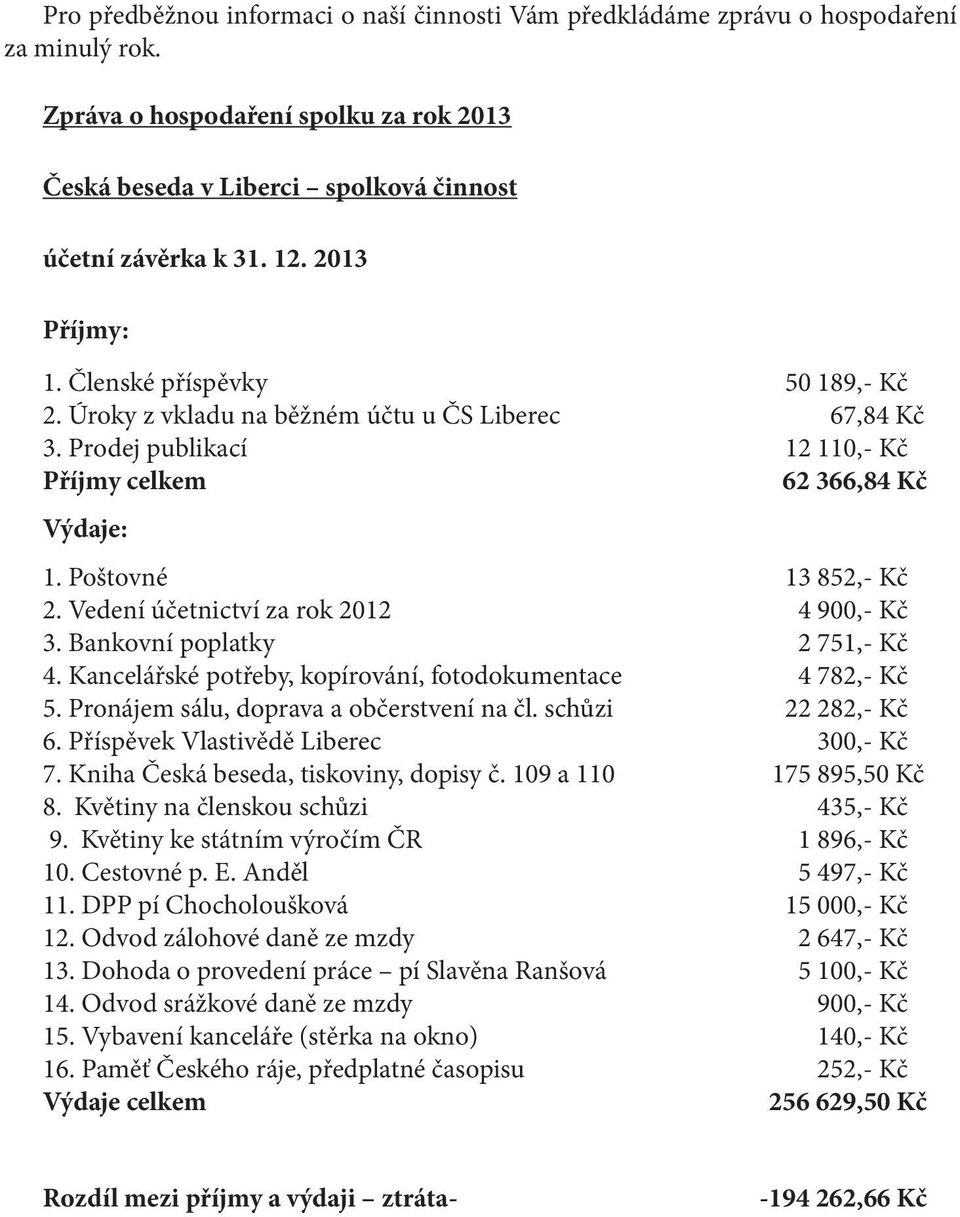 Vedení účetnictví za rok 2012 4 900,- Kč 3. Bankovní poplatky 2 751,- Kč 4. Kancelářské potřeby, kopírování, fotodokumentace 4 782,- Kč 5. Pronájem sálu, doprava a občerstvení na čl.