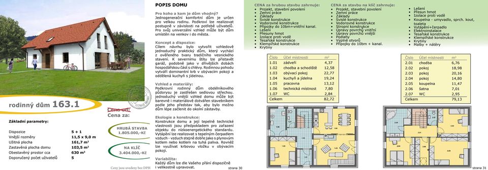 Pro svůj univerzální vzhled může být dům umístěn na venkov i do města. Cílem návrhu bylo vytvořit vzhledově jednoduchý praktický dům, který vychází z ověřeného tvaru tradičního vesnického stavení.