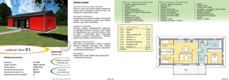 Přesun hmot Koupelna - umyvadlo, vana, rodinný dům 81 Přízemní objekt obdélníkového půdorysu je zastřešen sedlovou střechou. Jižní fasáda je přispůsobena pro vytvoření terasy.