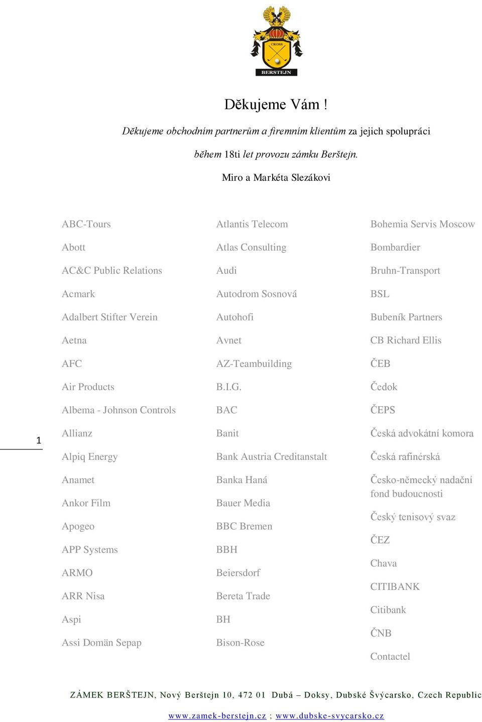 Čedok Albema - Johnson Controls BAC ČEPS 1 Allianz Banit Česká advokátní komora Alpiq Energy Bank Austria Creditanstalt Česká rafinérská Anamet Ankor Film Apogeo APP