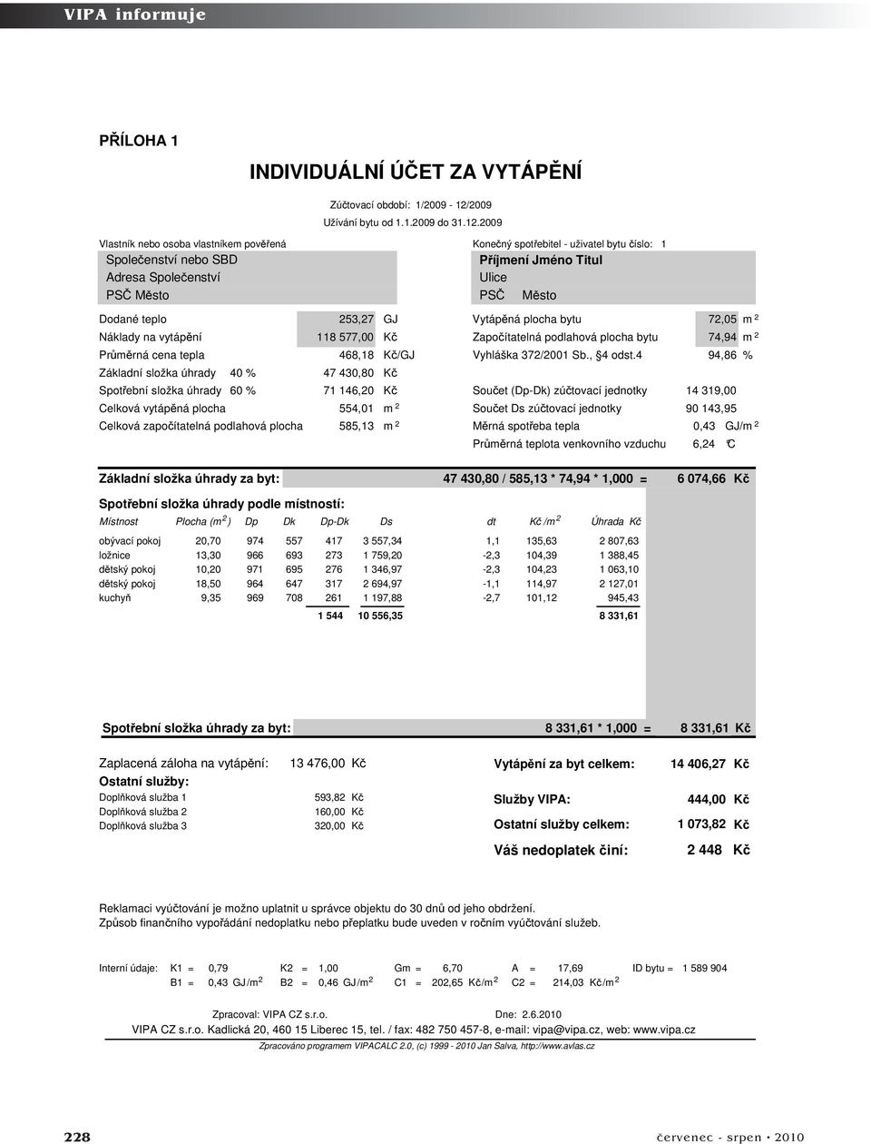 2009 Konečný spotřebitel - uživatel bytu číslo: Příjmení Jméno Titul Ulice PSČ Město 1 Dodané teplo 253,27 Náklady na vytápění 118 577,00 Kč Průměrná cena tepla 468,18 Kč/GJ Základní složka úhrady 40