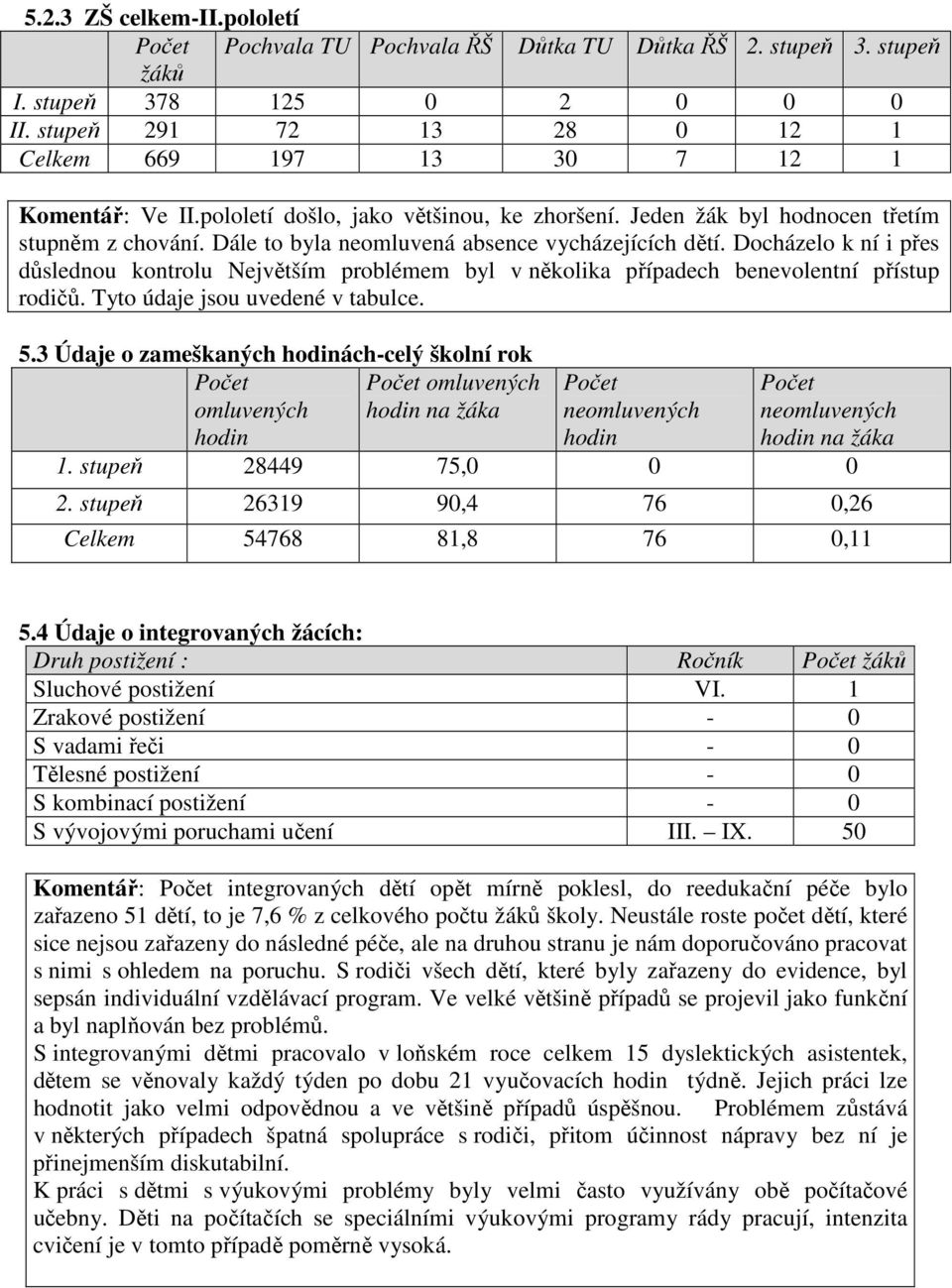 Dále to byla neomluvená absence vycházejících dětí. Docházelo k ní i přes důslednou kontrolu Největším problémem byl v několika případech benevolentní přístup rodičů.