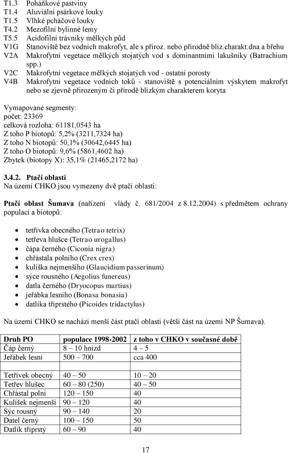 ) V2C V4B Makrofytní vegetace mělkých stojatých vod - ostatní porosty Makrofytní vegetace vodních toků - stanoviště s potenciálním výskytem makrofyt nebo se zjevně přirozeným či přírodě blízkým