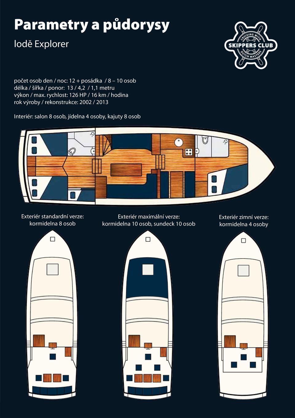 rychlost: 126 HP / 16 km / hodina rok výroby / rekonstrukce: 2002 / 2013 Interiér: salon 8 osob,