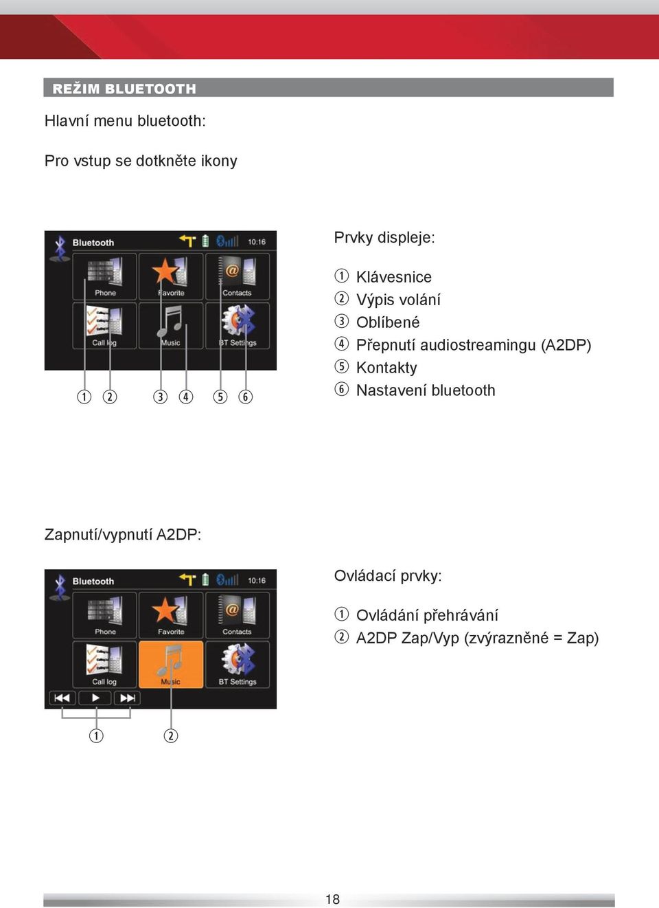 audiostreamingu (A2DP) t Kontakty y Nastavení bluetooth Zapnutí/vypnutí