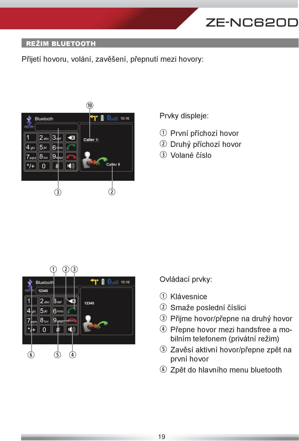 Klávesnice w Smaže poslední číslici e Přijme hovor/přepne na druhý hovor r Přepne hovor mezi handsfree a