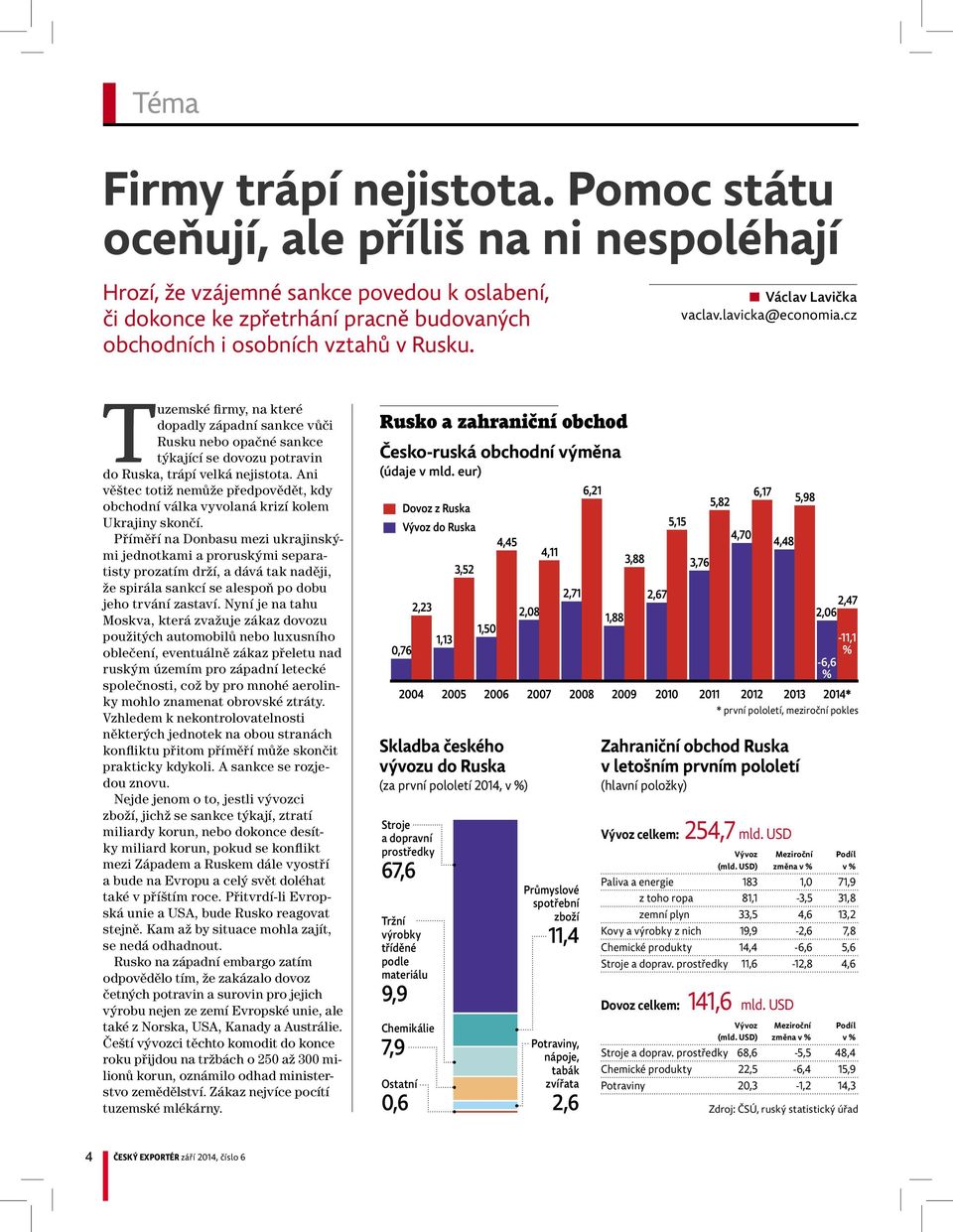 lavicka@economia.cz Tuzemské firmy, na které dopadly západní sankce vůči Rusku nebo opačné sankce týkající se dovozu potravin do Ruska, trápí velká nejistota.