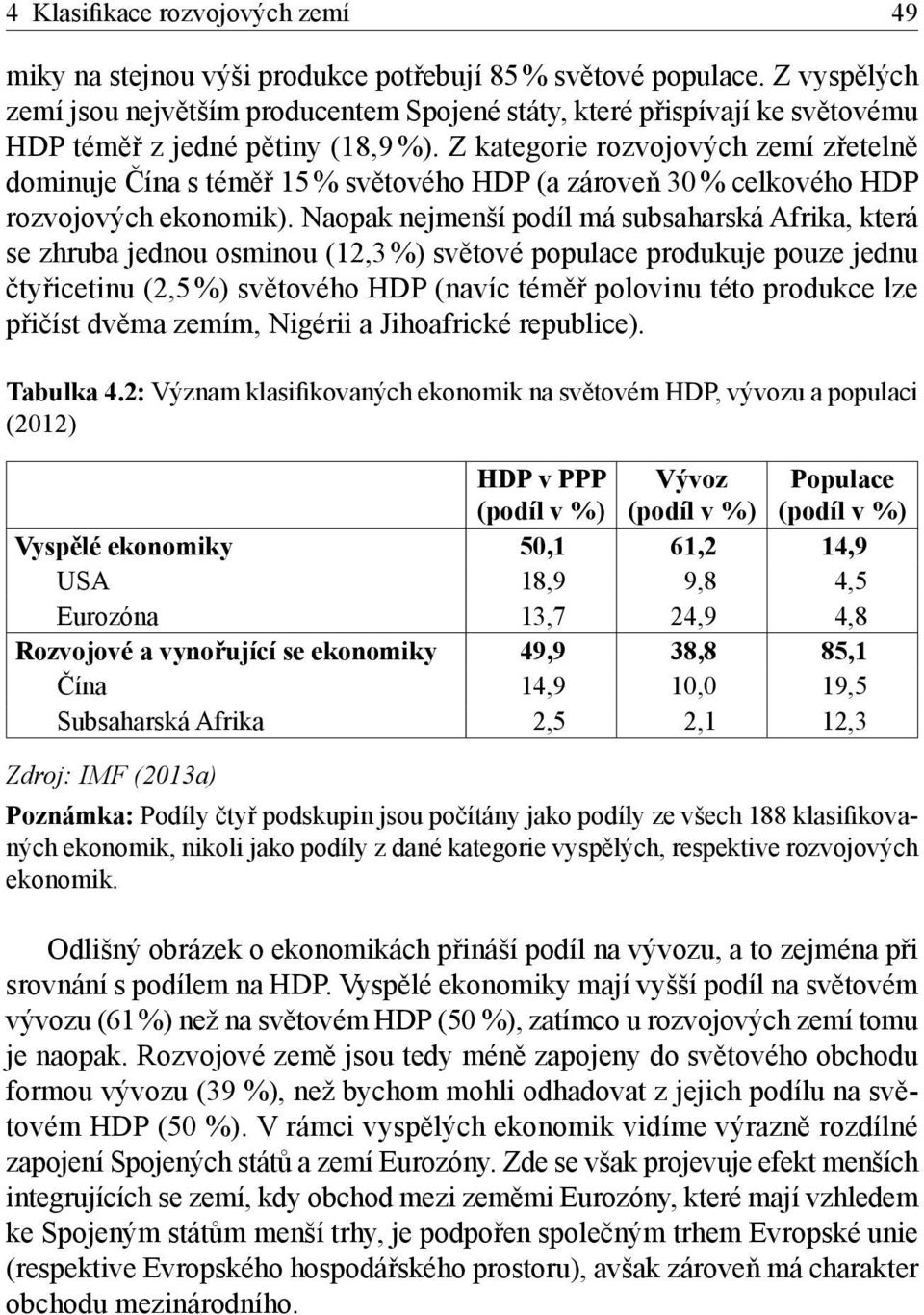 Z kategorie rozvojových zemí zřetelně dominuje Čína s téměř 15 % světového HDP (a zároveň 30 % celkového HDP rozvojových ekonomik).