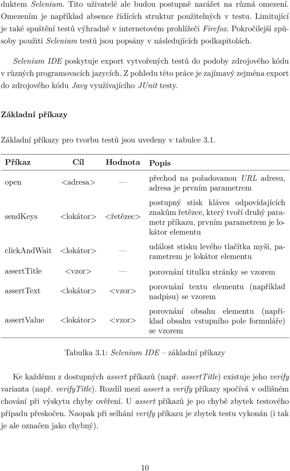 Selenium IDE poskytuje export vytvořených testů do podoby zdrojového kódu v různých programovacích jazycích.